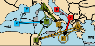 two intertwined convoys with defenders