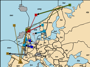 four convoys around Britain